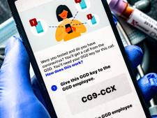 Bijna zestig procent stemmers vóór CoronaMelder, kwart is tegen speciale app