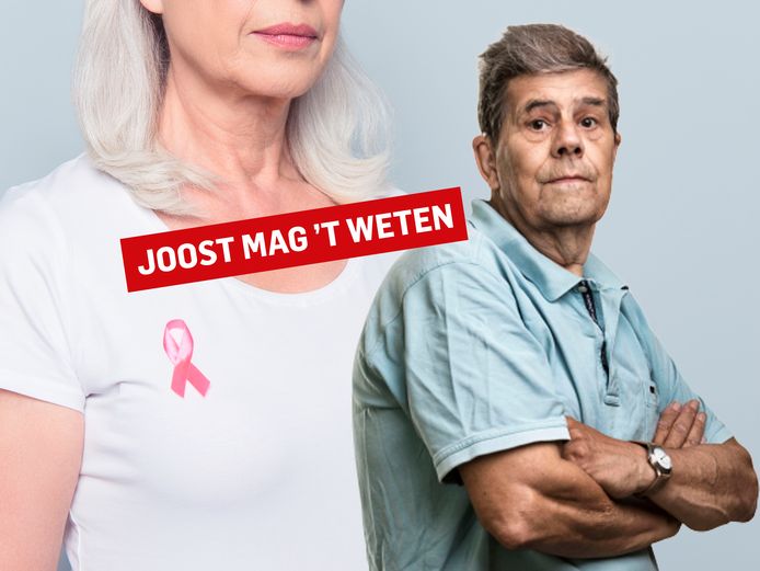 Marco Okhuizen
