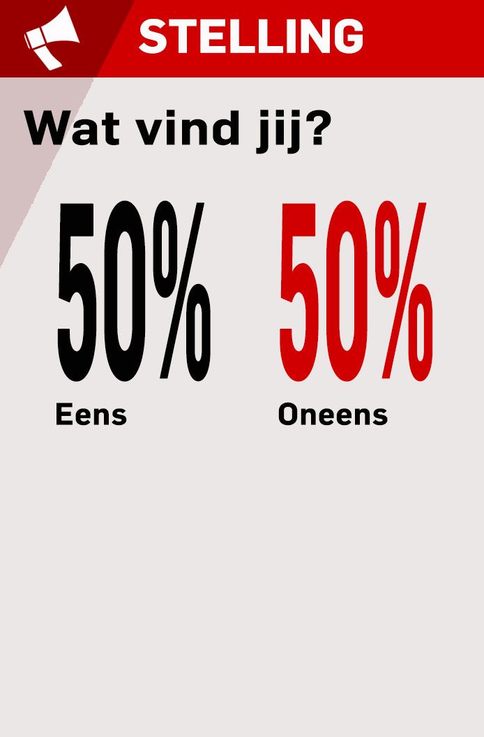 Stelling De Gelderlander Wat vind jij wat vindt u