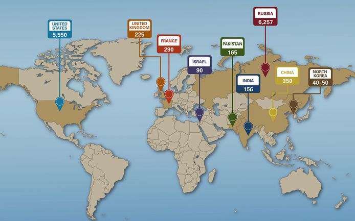 Deze negen landen beschikken over kernwapens.
