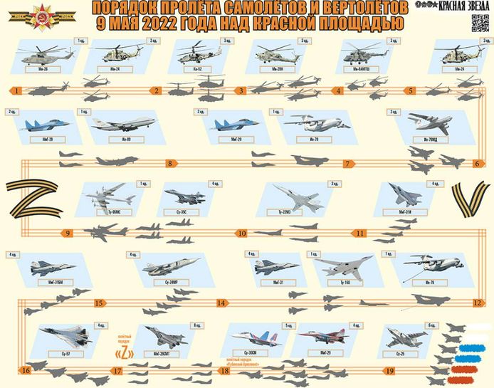 L'Ilyushin Il-80 figure bien au programme du défilé militaire de lundi, selon le journal officiel de l'armée russe Krasnaïa Zvezda.