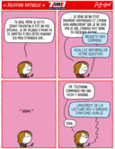 "Relation virtuelle"