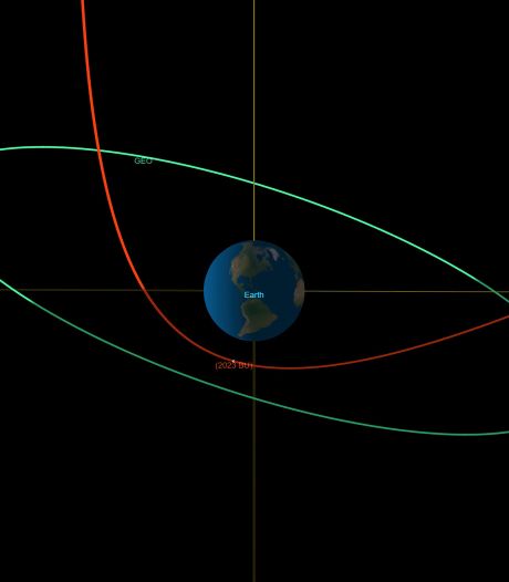 L’astéroïde “2023 BU” a frôlé la Terre de très près: une approche historique