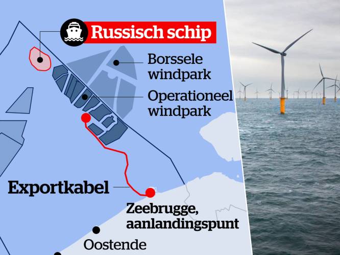 Russisch spionageschip betrapt op Noordzee: hebben Russen plannen om Belgische energie-infrastructuur te saboteren?
