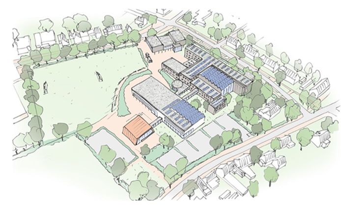 In 2020 werd de eerste schets getoond van de nieuwe campus van het Markland College Oudenbosch.