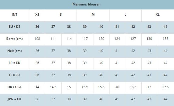 De ultieme kledingmatengids wat is het verschil tussen maten in