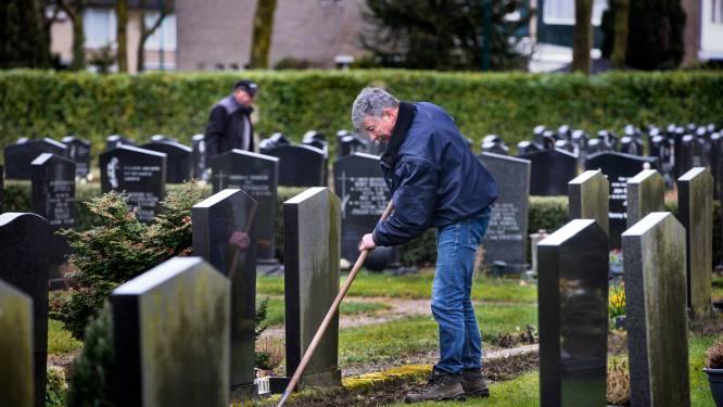 Het dilemma van legere begraafplaatsen: wel of niet ruimen als er geen grafrechten meer worden betaald?