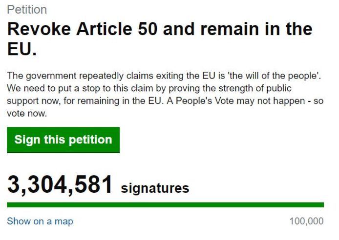 De petitie is al bijna 3,5 miljoen keer ondertekend.