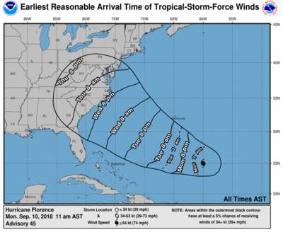 Levensbedreigende orkaan Florence legt zeldzame route af richting de VS