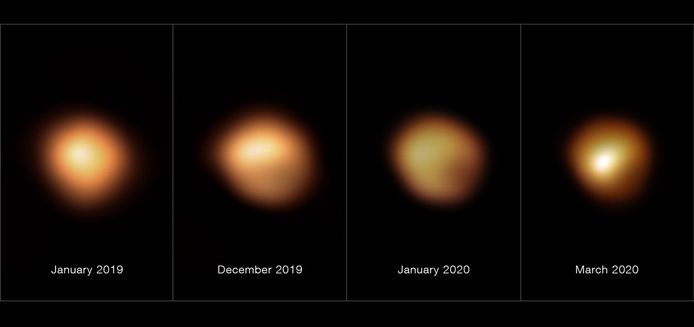 Beelden van de reuzenster Betelgeuze tijdens de 'grote verduistering' aan het einde van 2019 en het begin van 2020.