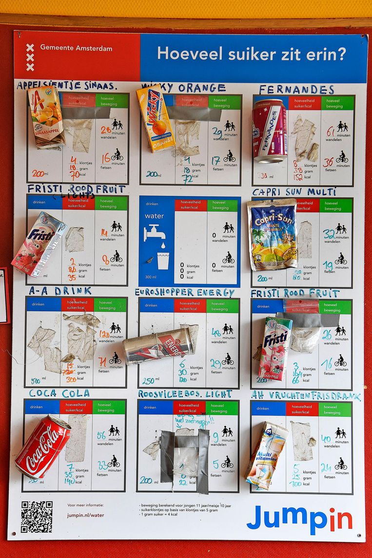 Een waarschuwingsbord op het Stokpaardje, een school in de Bijlmer Beeld Guus Dubbelman / de Volkskrant
