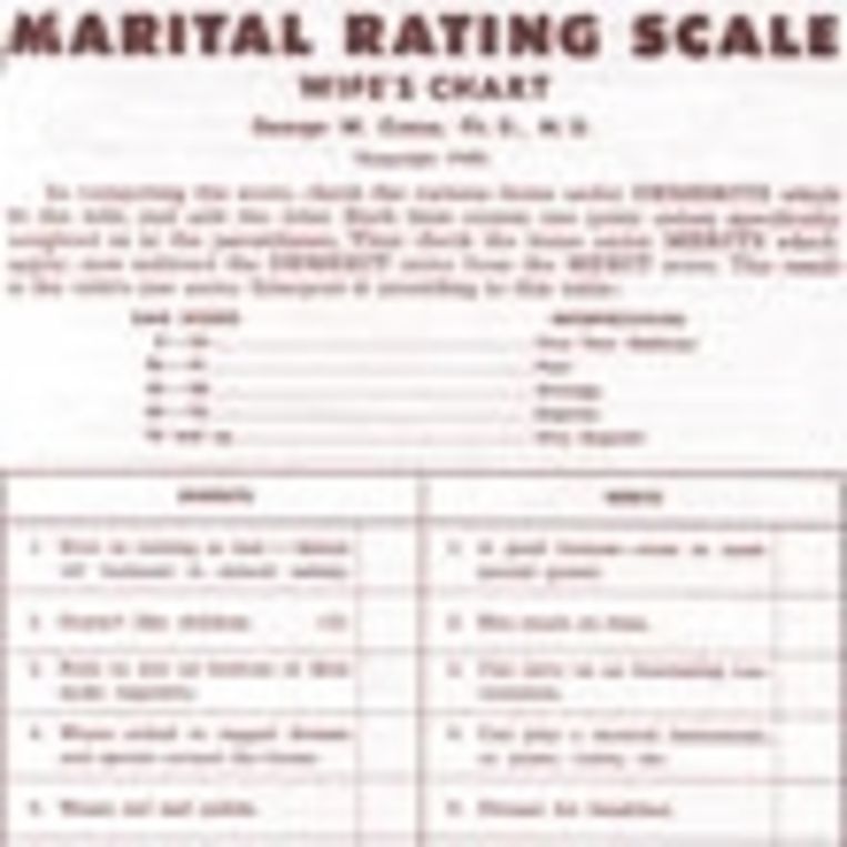 Marital Rating Scale for Wives | Humo