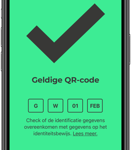 Na Een Negatieve Sneltest Naar Museum Of Dierentuin Dat Kan Deze Maand Politiek Ad Nl