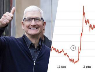 Apple stijgt op Wall Street na geruchten over staken autoproject