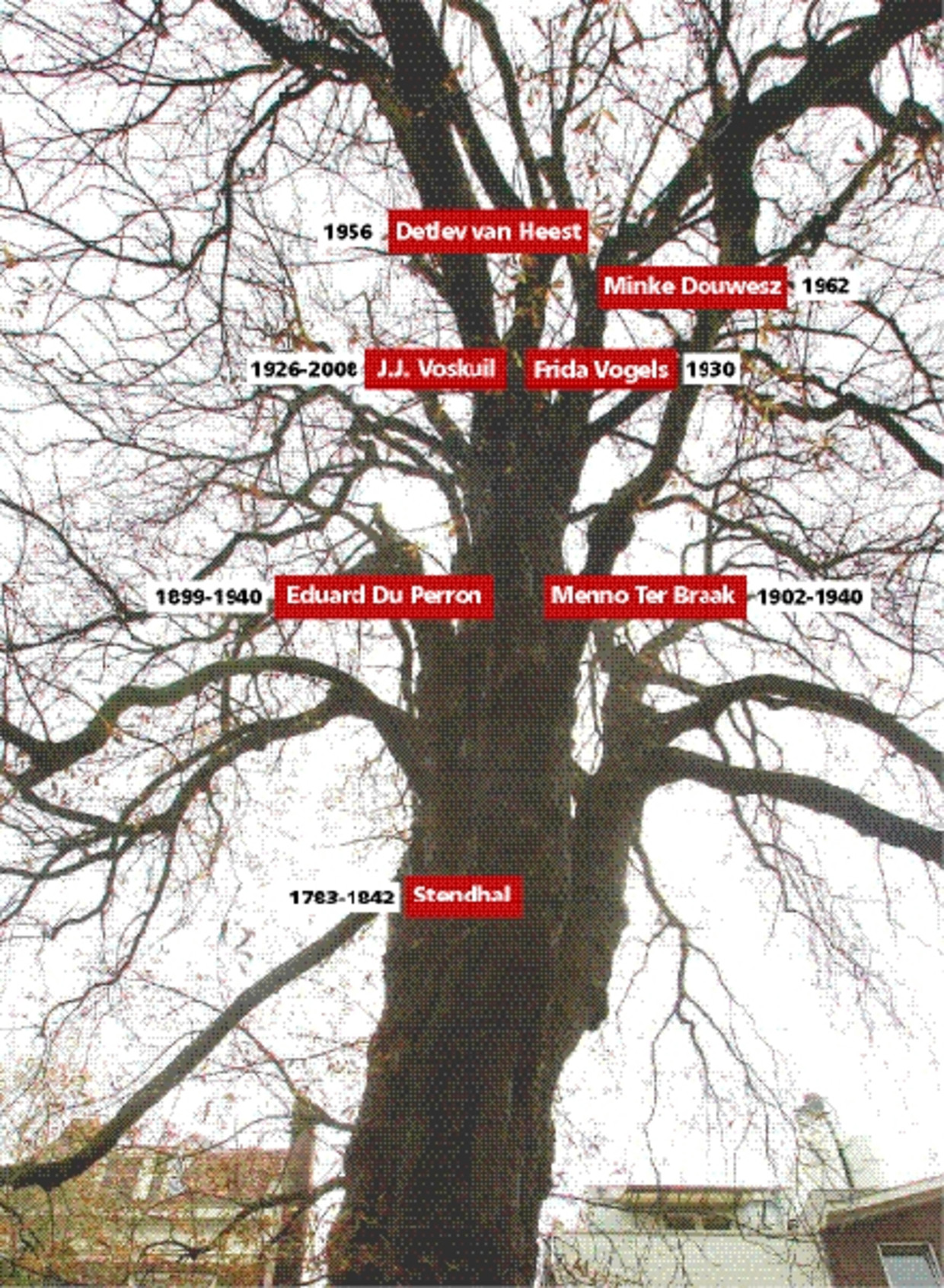 (Trouw) Beeld 