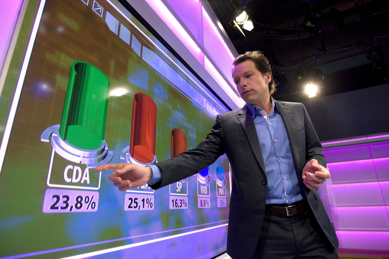 Herman van der Zandt maakt scherm