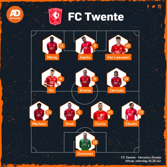 Vermoedelijke opstelling FC Twente.