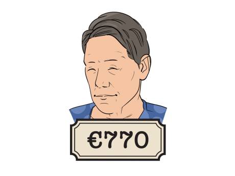 ‘Je moet dit werk voor je plezier doen, want van het salaris kun je niet leven’