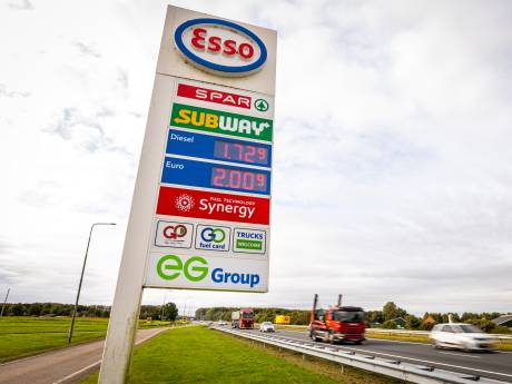 Waarom de prijzen van benzine, energie en andere producten zo omhoog schieten
