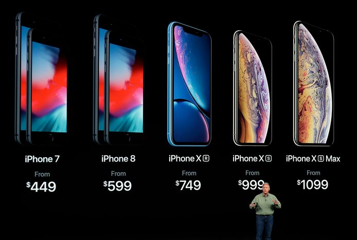 De evolutie van de iPhone sinds 2015.