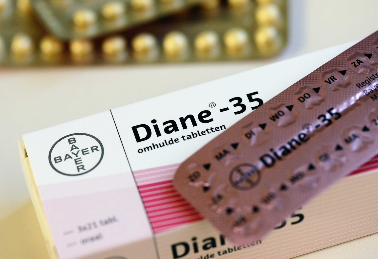 Диане 35. Diana Tablet. Diane Pills. Diana 35 dərmani. @Diana_Pills.