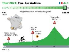 Dit krijgen de renners vandaag voor hun kiezen in de Pyreneeën