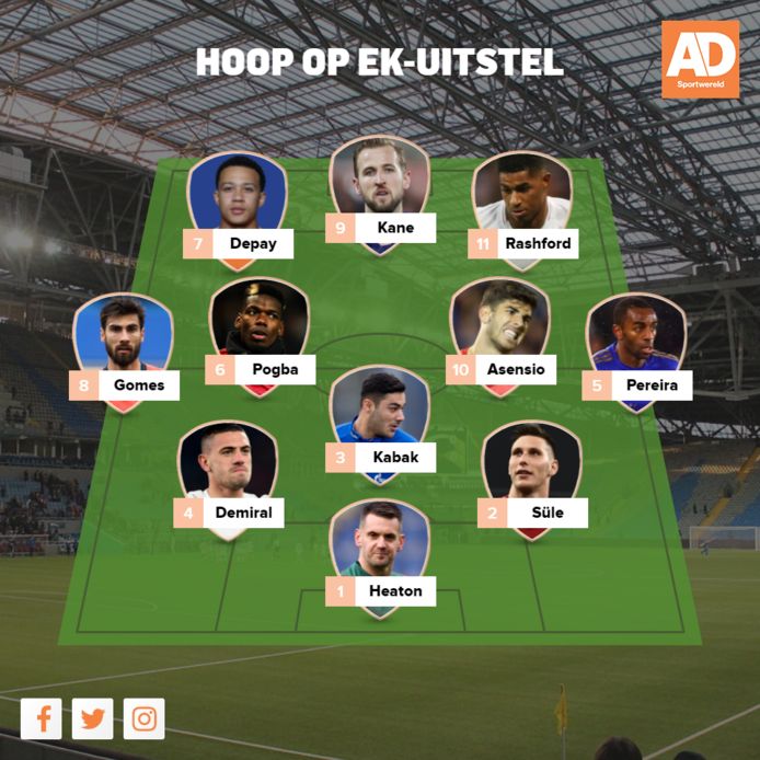 Dit Elftal Topspelers Hoopt Op Ek Uitstel Ek 2020 Ad Nl