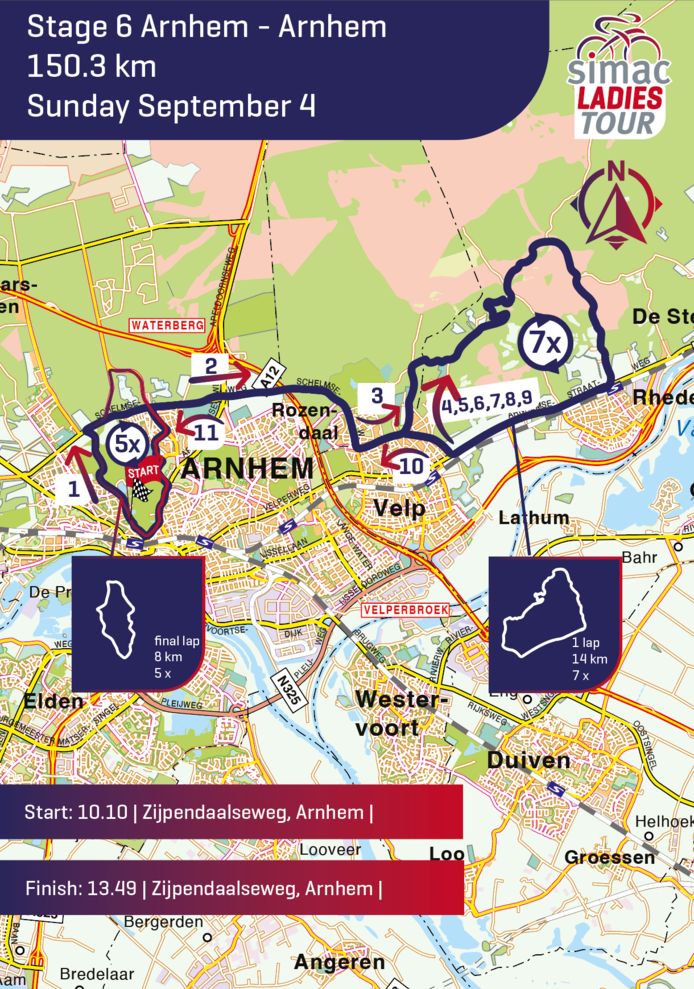 Parcours van de etappe in Arnhem van de Simac Ladies Tour 2022.
