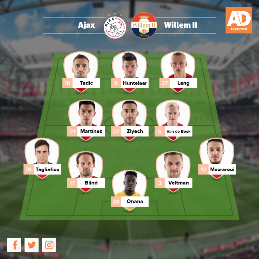 Aan breedte Ajaxselectie ligt doordacht plan ten grondslag Foto destentor.nl