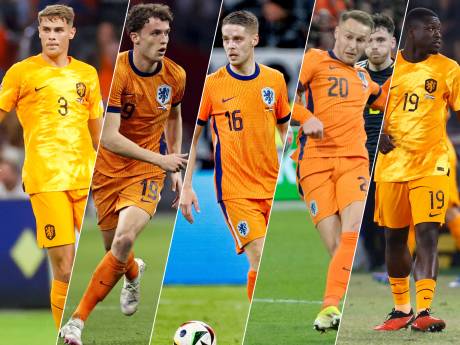 Achttien man lijken zeker van EK-selectie Oranje, vijftien spelers strijden om laatste vijf plekken