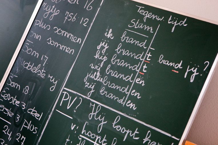 Het schoolbord van een basisschool.  Beeld Koen Suyk / ANP
