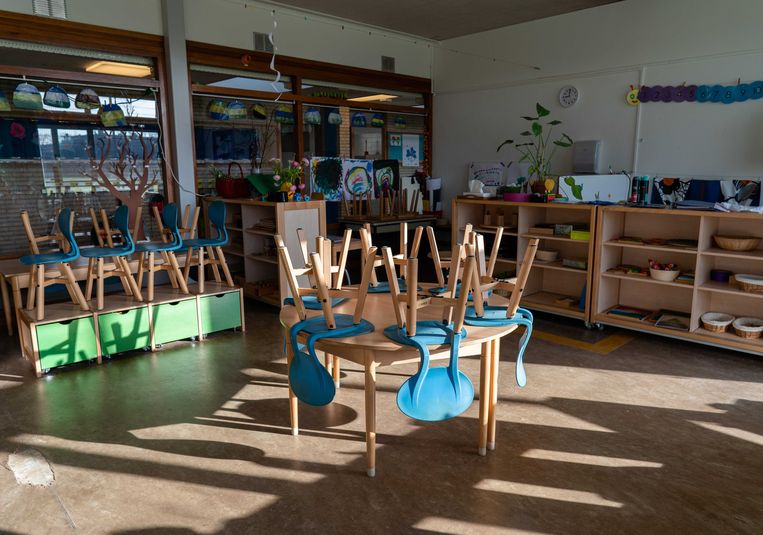 Sinds 16 maart zijn alle scholen dicht. Op 11 mei kunnen de basisscholen weer open. Beeld ANP