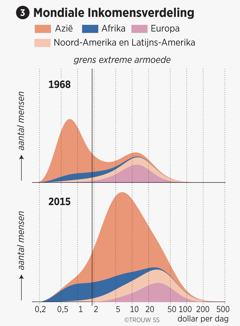 null Beeld Sander Soewargana