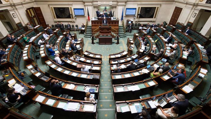 Pensioen Kamerleden 12 5 Jaar