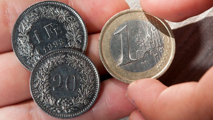 35 Francs Suisses En Euros