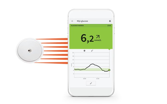 De glucosemeter meet elke minuut de bloedsuikerspiegel via een huidsensor op de bovenarm. Via zijn smartphone ziet de patiënt of zijn glucosewaardes aan het stijgen of dalen zijn.