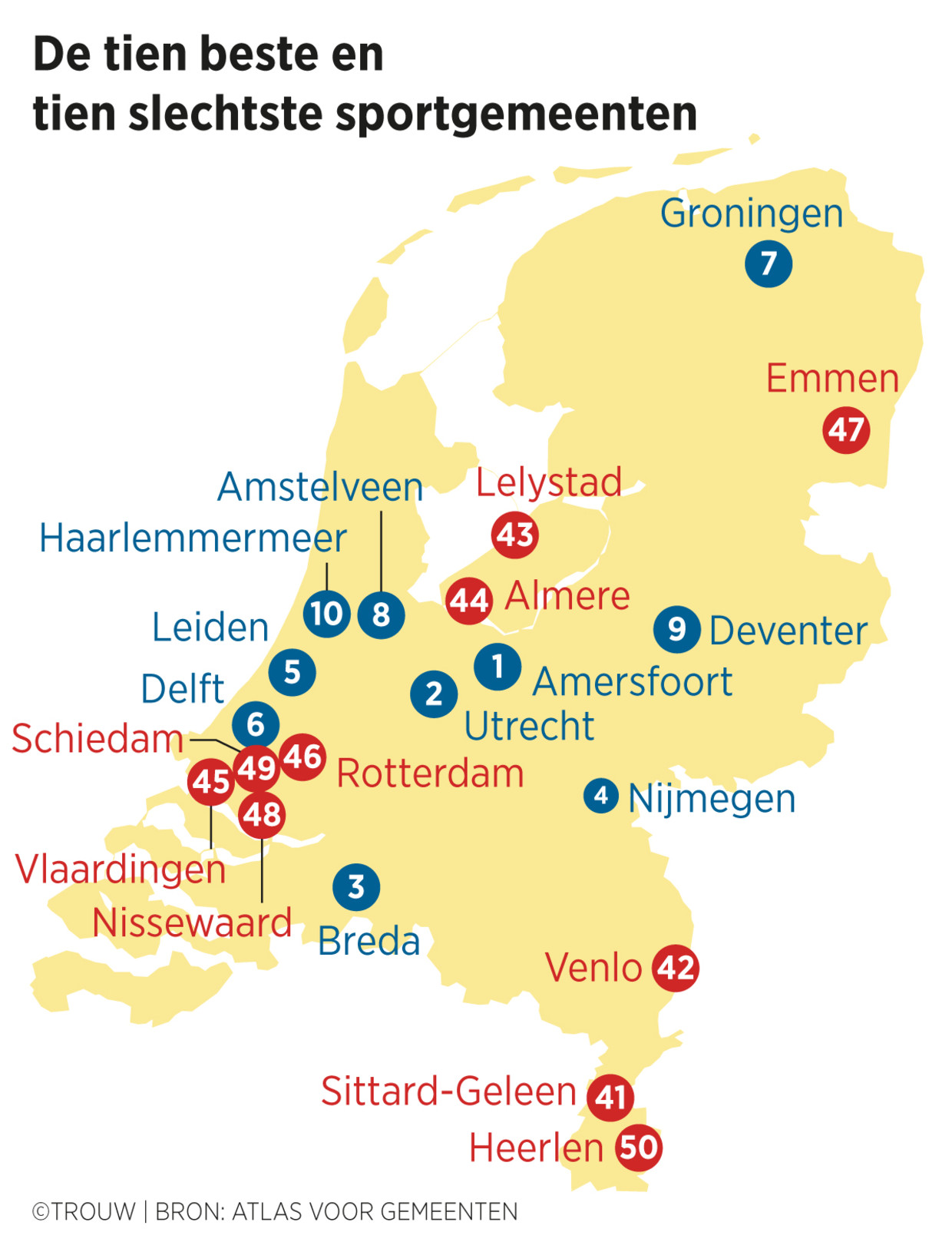 null Afbeelding Sundar Suwargana