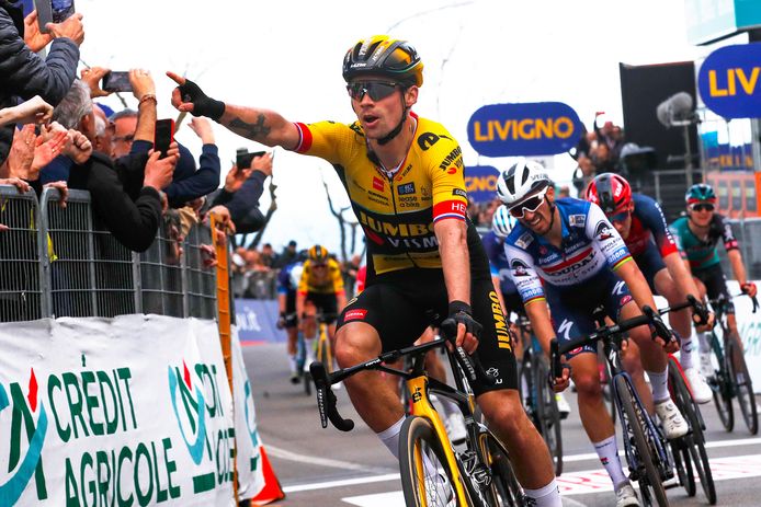 Primoz Roglic