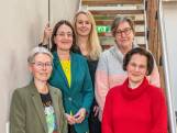Meer vrouwen en meer Zeeuws-Vlamingen in Provinciale Staten en waterschap