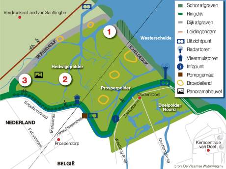 Waterschap: ‘Versnelling afgraven dijk Hedwige kan niet’