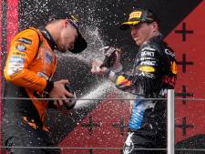 WK-stand Formule 1 | Max Verstappen nog altijd eenzaam aan kop, Leclerc passeert Pérez