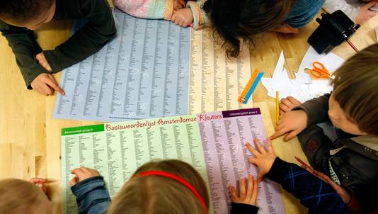 Een meerderheid van de Tweede Kamer vindt dat ouders recht hebben op informatie over niet ingeënte kinderen op de crèche