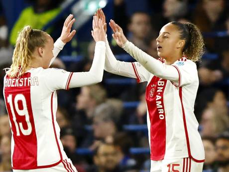 Europese droomreis ten einde: Ajax verlaat Champions League met opgeheven hoofd