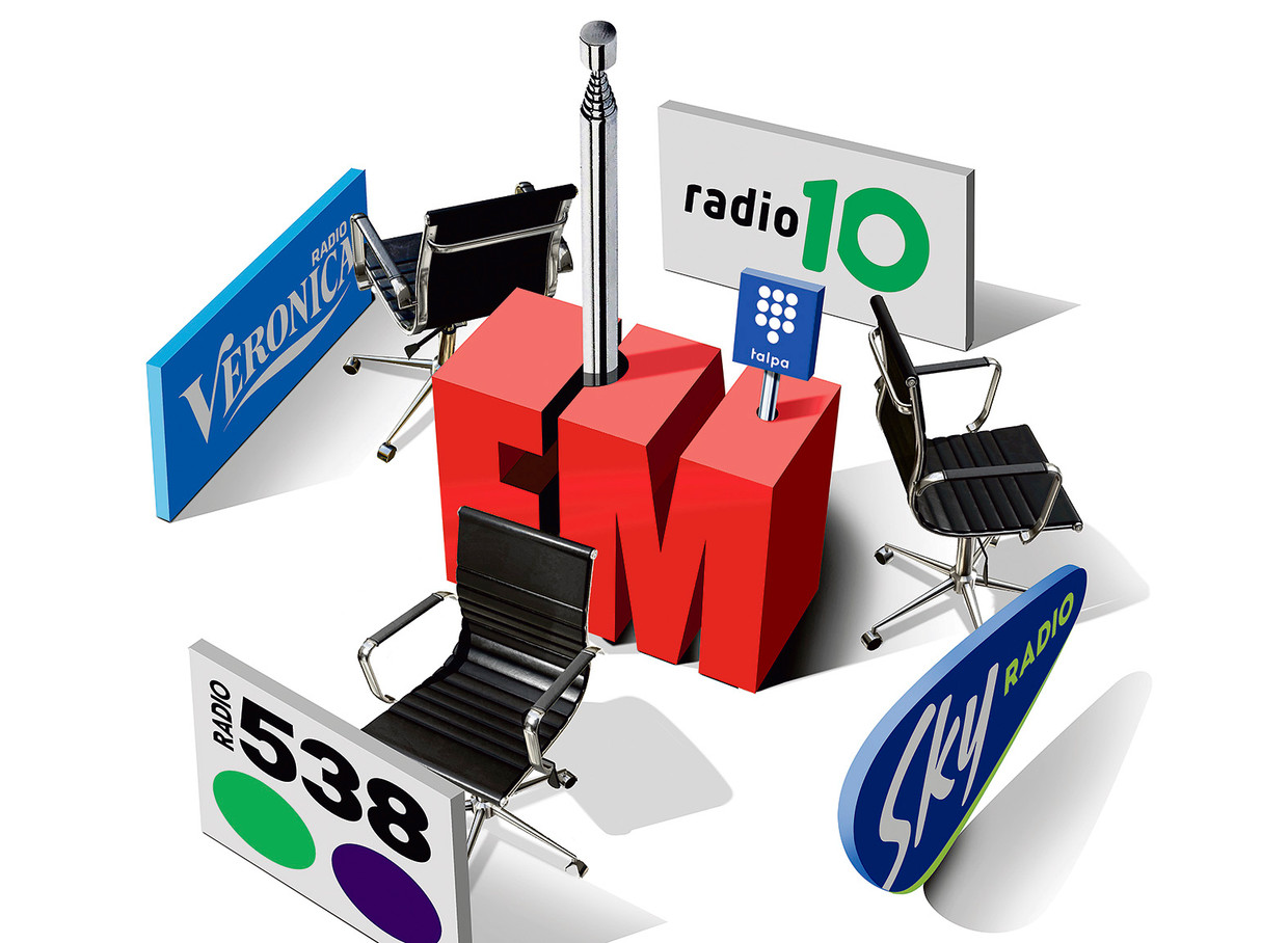 Dank u voor uw hulp Concreet Productie Nieuwe veiling van FM-frequenties: 'Radio Veronica wordt het kind van de  rekening'