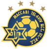 Maccabi Tel Aviv
