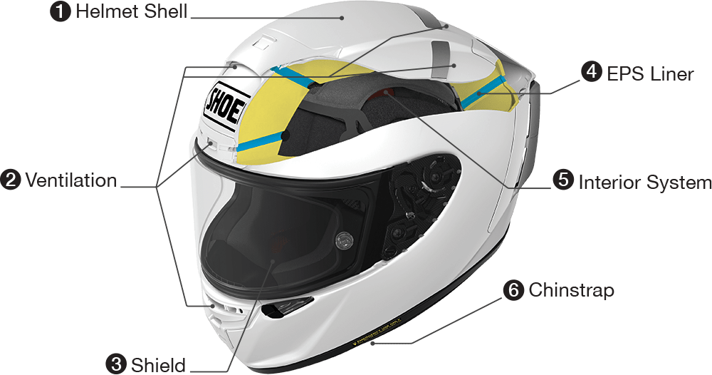 Niet iedere helm is geschikt voor hoofd”: hoe kies je een goede en wat verklaart het prijsverschil? | Foto | hln.be