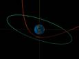 De rode lijn is de route die de asteroïde vermoedelijk zal volgen.