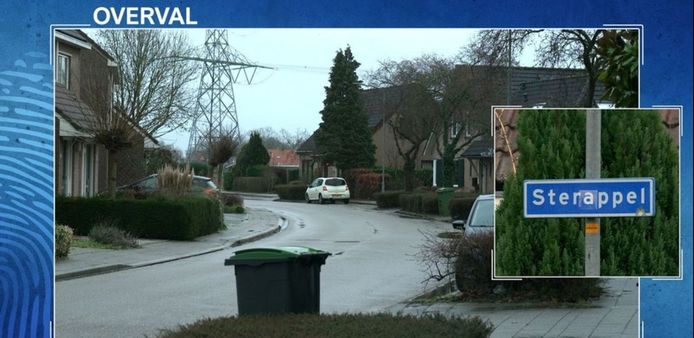 Overval in Duiven