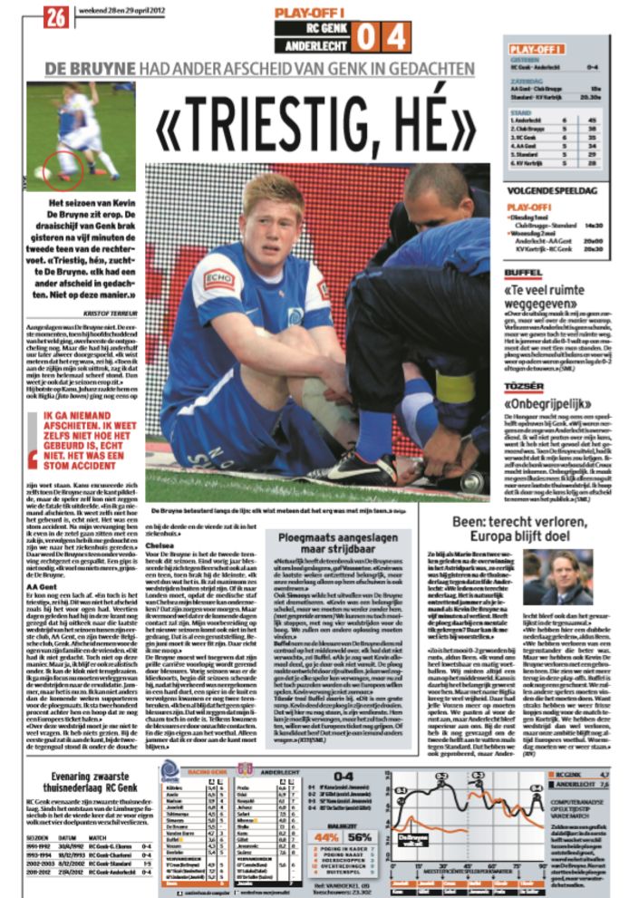 "Triestig", vertelde De Bruyne in Het Laatste Nieuws van 28 april 2012.