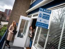 Snelle prijsstijgingen woningmarkt kunnen molensteen voor de economie worden